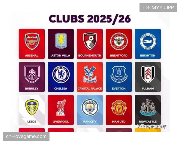 英超公布2025-26赛季中期财报，转播收入再创历史新高